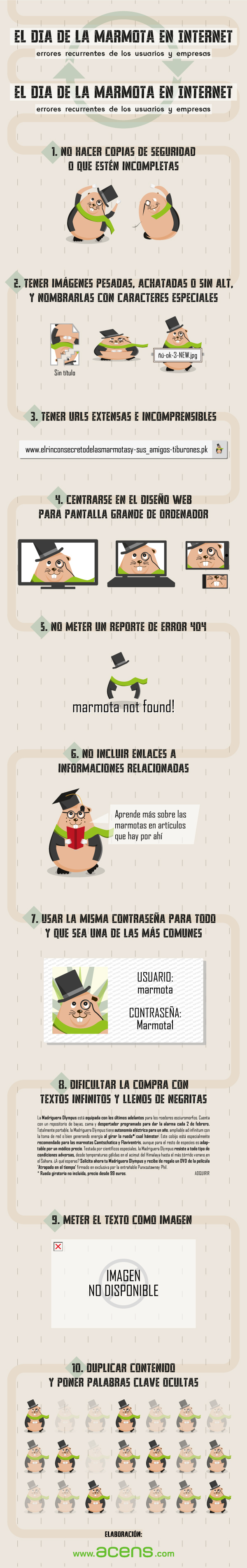 infografia-dia-marmota-blog-jesus-marrone